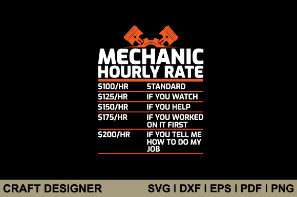 Mechanic Funny Hourly Rate Svg Cut File Review for Real Embroidery Projects
